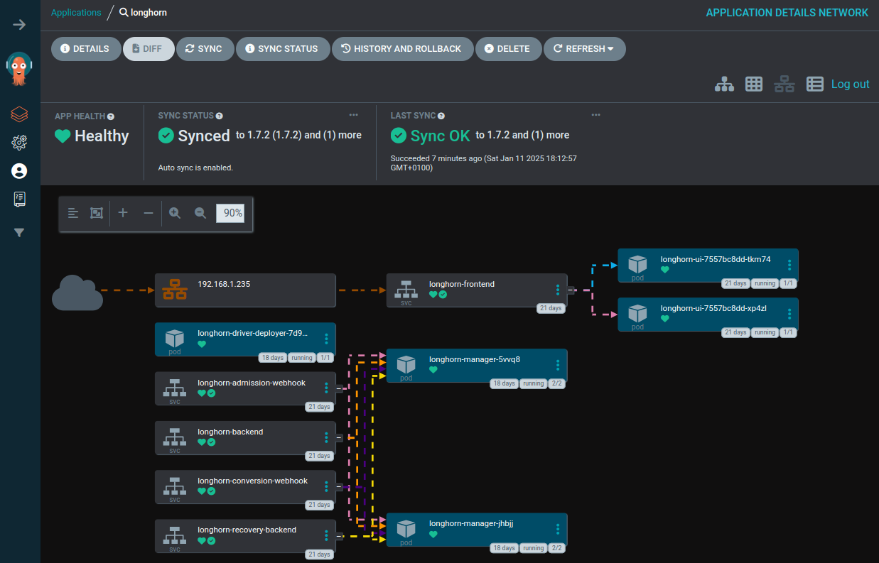 ArgoCD UI